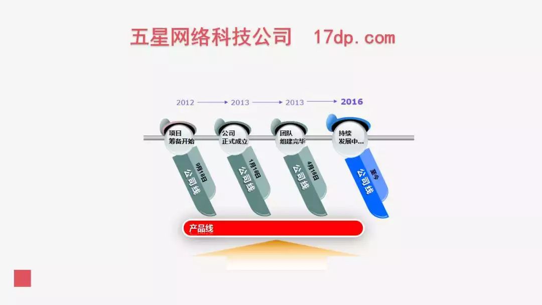 中国电视大会陈圣音版权压力下的地方体育媒体生存之道