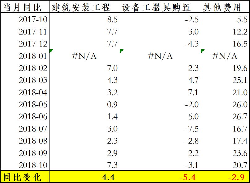 泰康GDP_泰康人寿