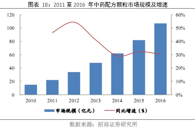 生物化学的gdp是什么意思_生物化学医药专项补贴名单出炉 医药股票借利好拉升(2)