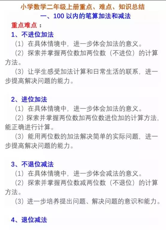 人教版二年级数学(上册)重点,难点,知识总结