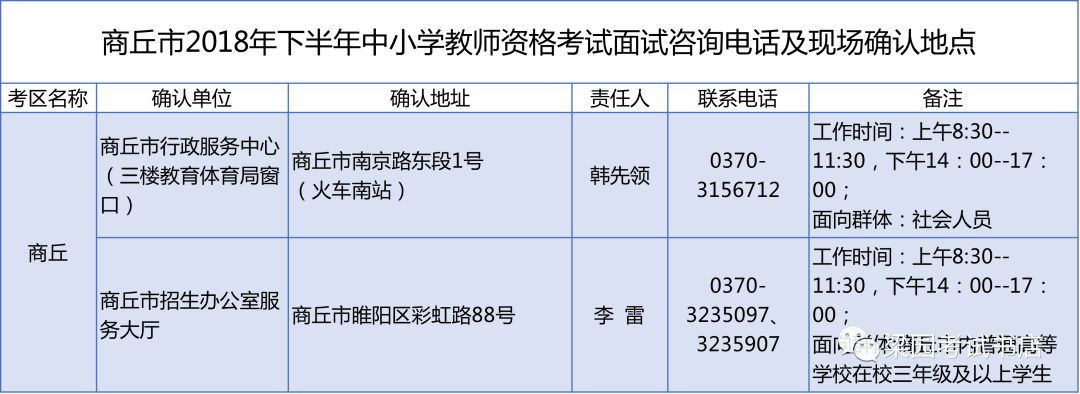 河南省教育厅关于2018年下半年中小学教师资