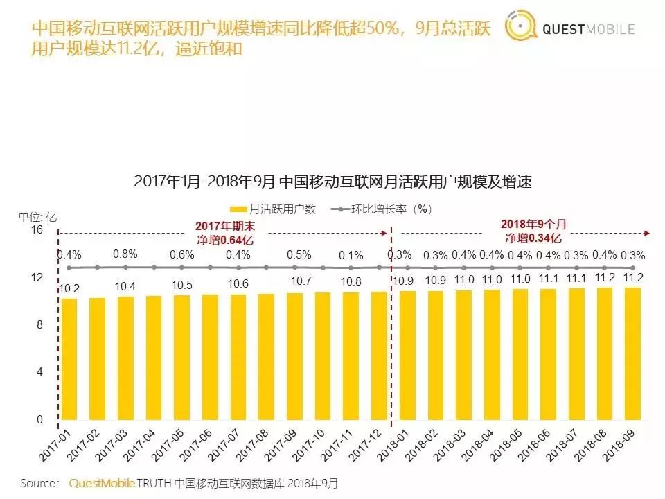 县级gdp150亿什么水准_湖北第一个县级市,1986年设市,GDP刚刚突破150亿(2)