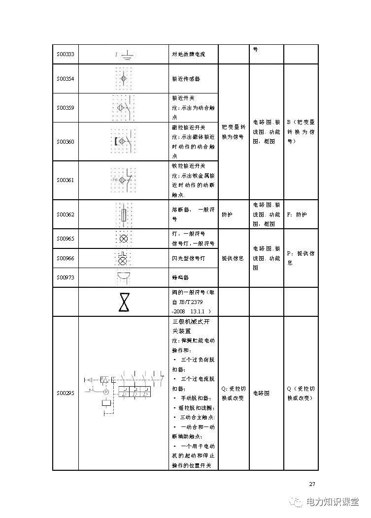 电路图符号大全