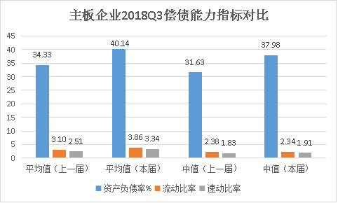 杭州流动人口比往年少了吗_杭州人口分布图(2)