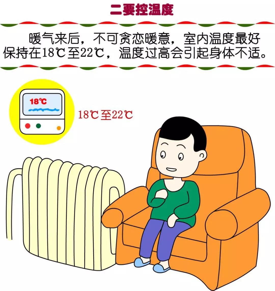 燕医漫画|供暖季,请记住这"八要""四不要"远离"暖气病