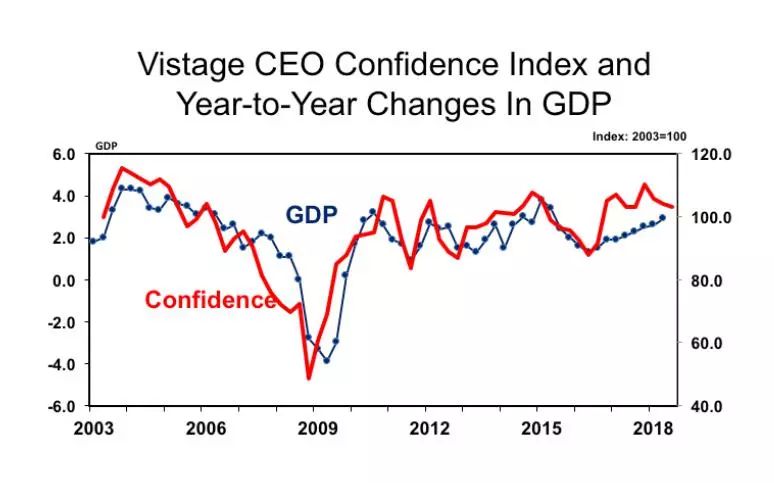 2019年中国gdp数据是多少钱_北京市公布2019年1季度GDP数据,你知道首都哪个区的人最有钱吗(3)