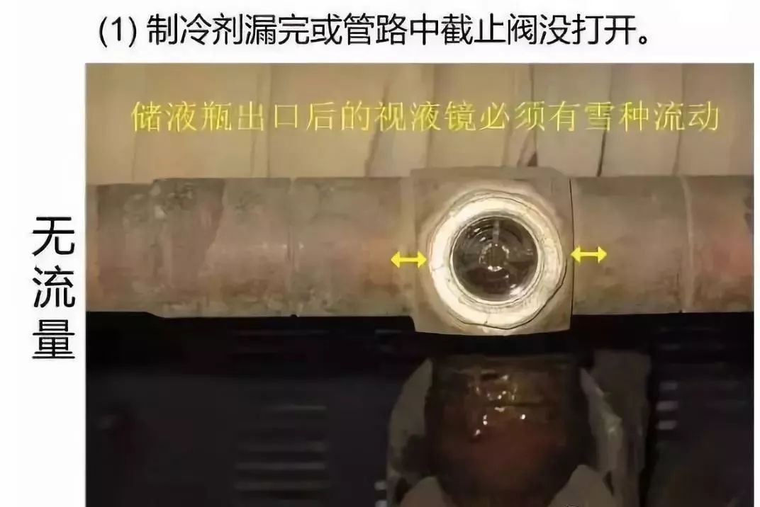 四,膨胀阀无流量图:如果膨胀阀体只有出口侧结霜,表明流量过大,应调