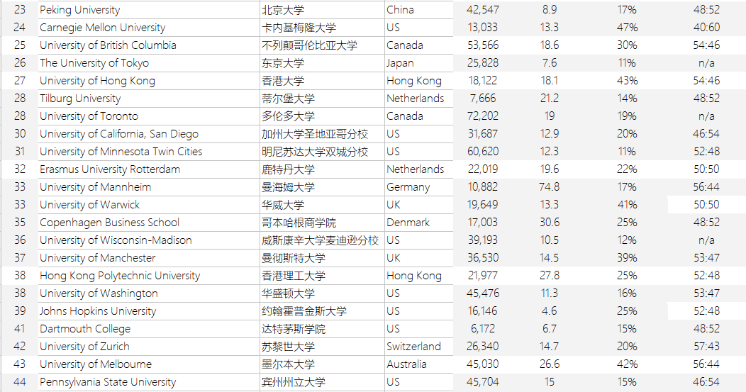 2019经济总量世界排名_德国经济总量世界排名