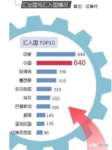 中国人口太多么_中国人口图片(2)