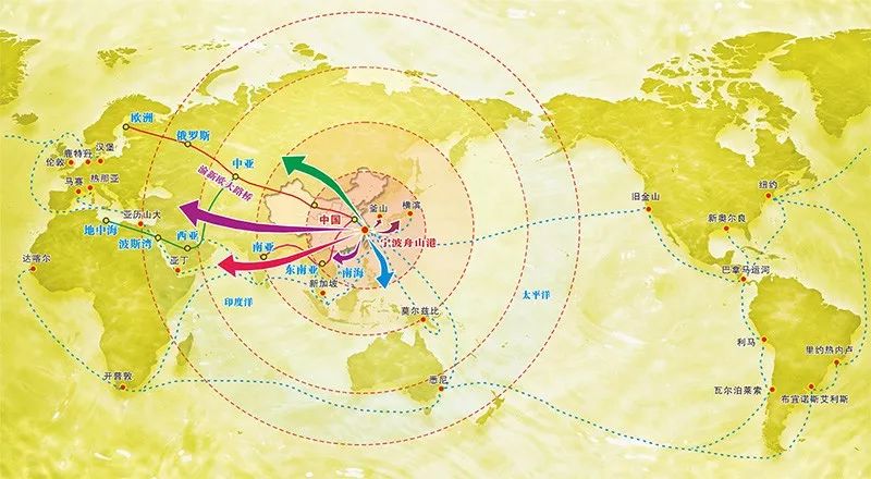 世界经济总量主要集中在哪些板块_经济总量世界第二图片(3)