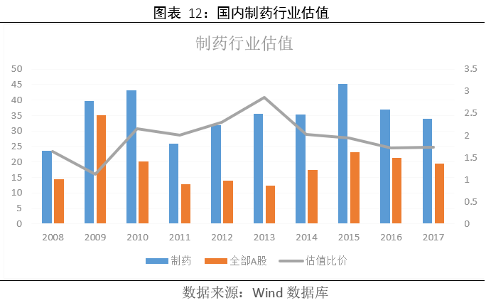 生物化学的gdp是什么意思_生物化学医药专项补贴名单出炉 医药股票借利好拉升(3)