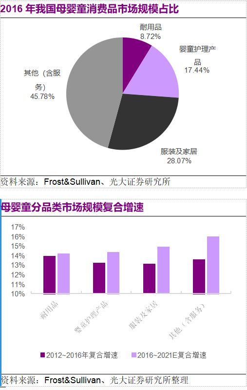 我国少儿人口比重回升_佛山又一补贴落实,惠及在佛老年人