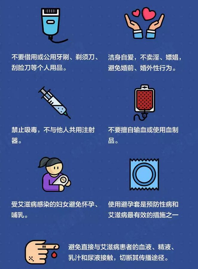 预防艾滋病传播的七大措施