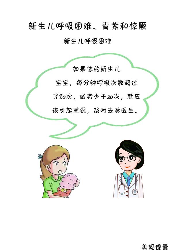 湿肺,呼吸道堵塞,新生儿肺炎引发新生儿呼吸困难