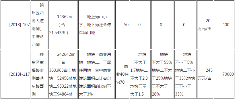 农村幼儿园人口比例_农村城市人口比例图片(3)