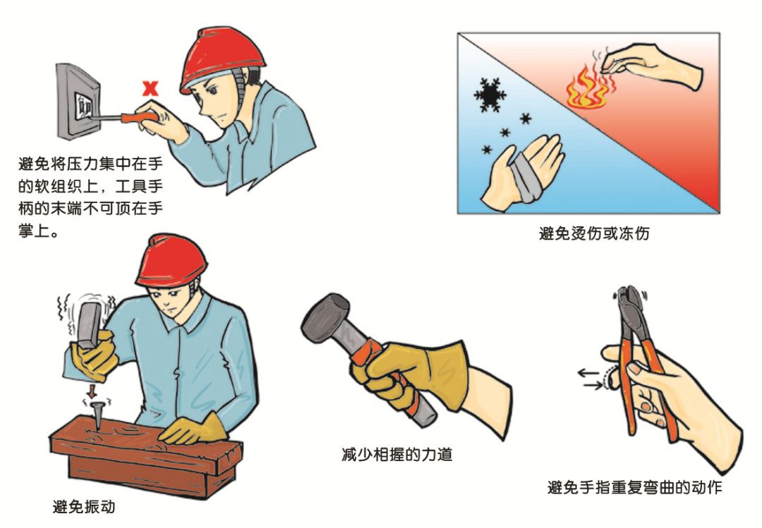 机器的安全防护装置是用来保护作业人员,若忽略了他们,则会增加作业