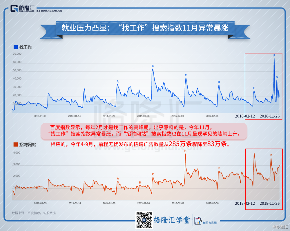 爬人口数据_中国人口老龄化数据图(3)