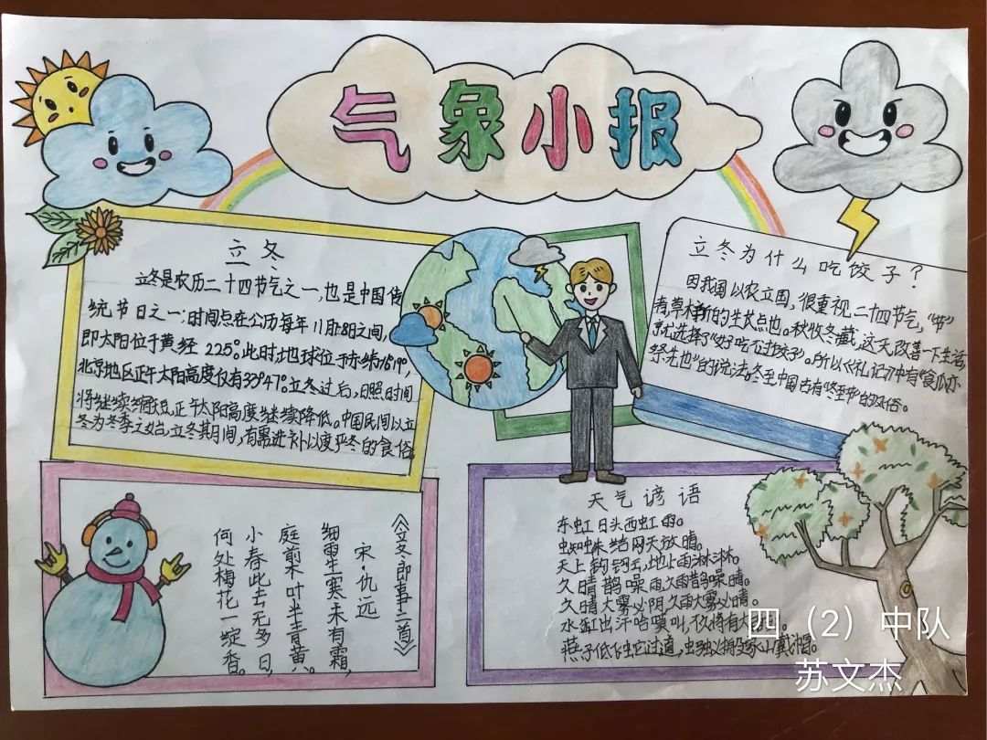 活动掠影关注气象畅想未来2018乐业小学校园科技节之气象手抄报儿童