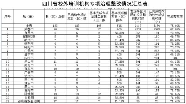 甘孜人口多少_甘孜微报丨9月8日,甘孜人的新闻早餐来啦