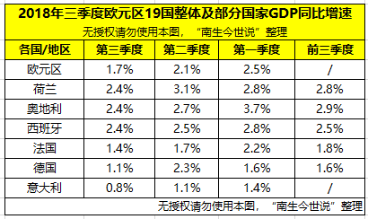 2020各季度gdp分别是多少_中国珠宝玉石首饰行业协会