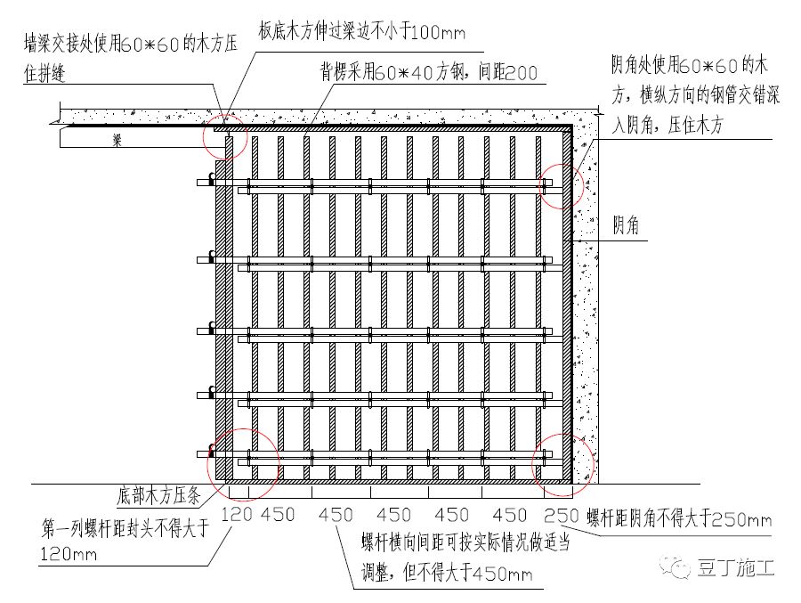 可墙面垂直度平整度看看中建的标准层模板如何加固