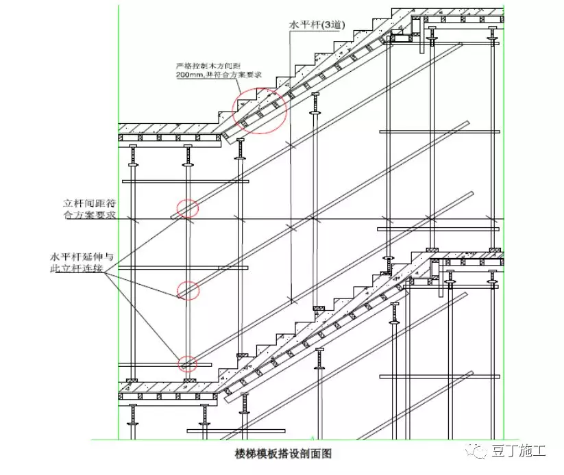 使用定型化螺栓固定,安拆方便,上部压板与工字钢密实,无需另用木楔塞