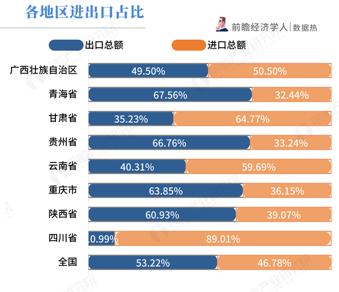 吉林省2018年三季度经济总量_2011年吉林省中考范文