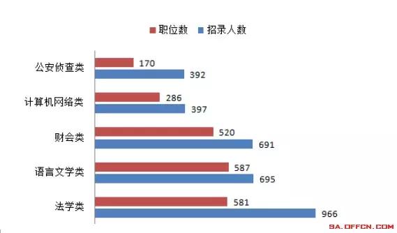 最新陕西人口数_陕西老龄化人口占比图