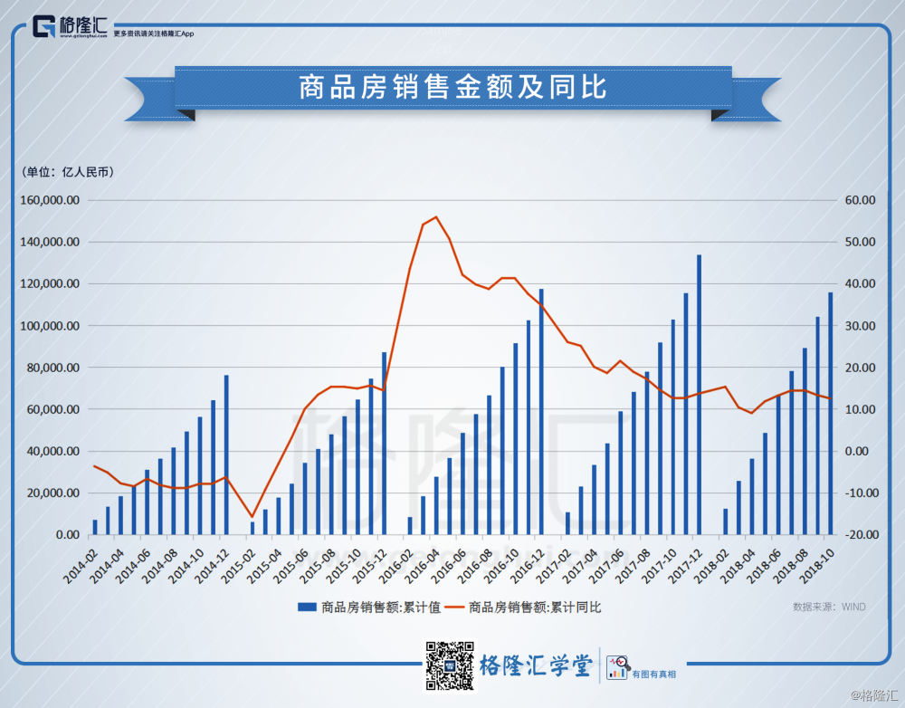 gdp算不算房产买卖_莲都区招商网 招商网络 莲都区招商引资 优惠政策(3)