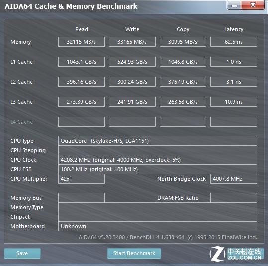 記憶體科普：單根32GB和16GB*2有何區別？ 生活 第7張