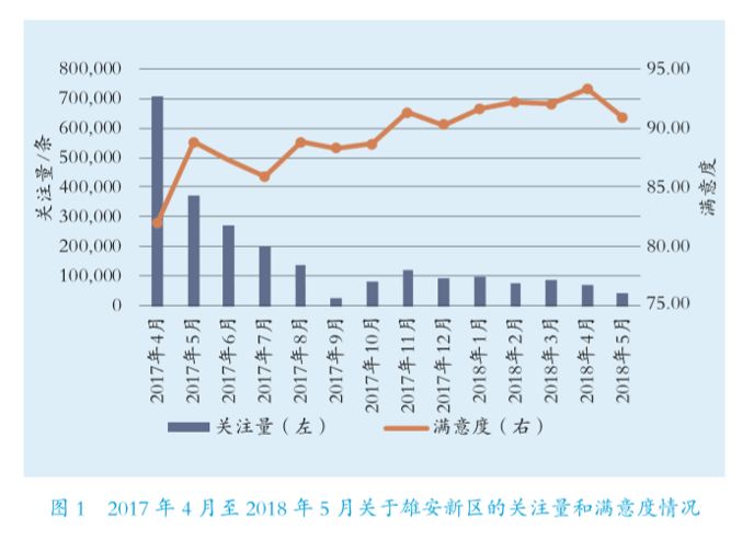 三大人口聚类的国家_三大战役