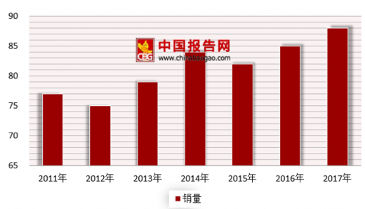 法库人口_光棍节 渖阳法库万人同跳广场舞 法库姑娘