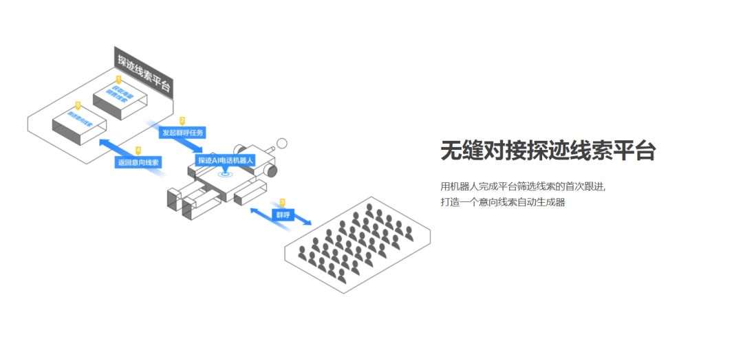 销售人口是什么_常住人口登记卡是什么