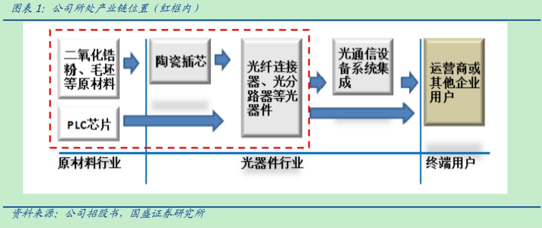 湖南各市2020一季度g_湖南地图全图各省各市(2)