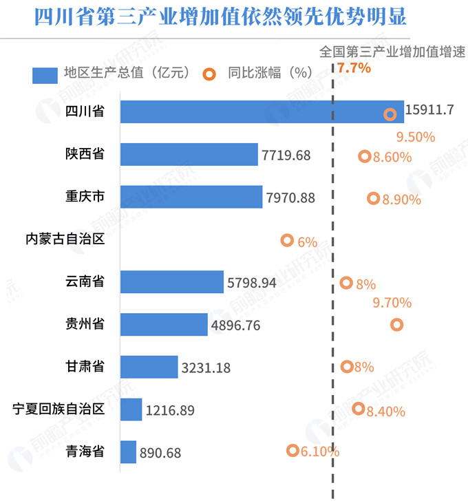 西藏宁夏人均gdp_澜沧景迈机场力争5月建成通航 2017年 这些大事影响着云南每个人的生活(2)