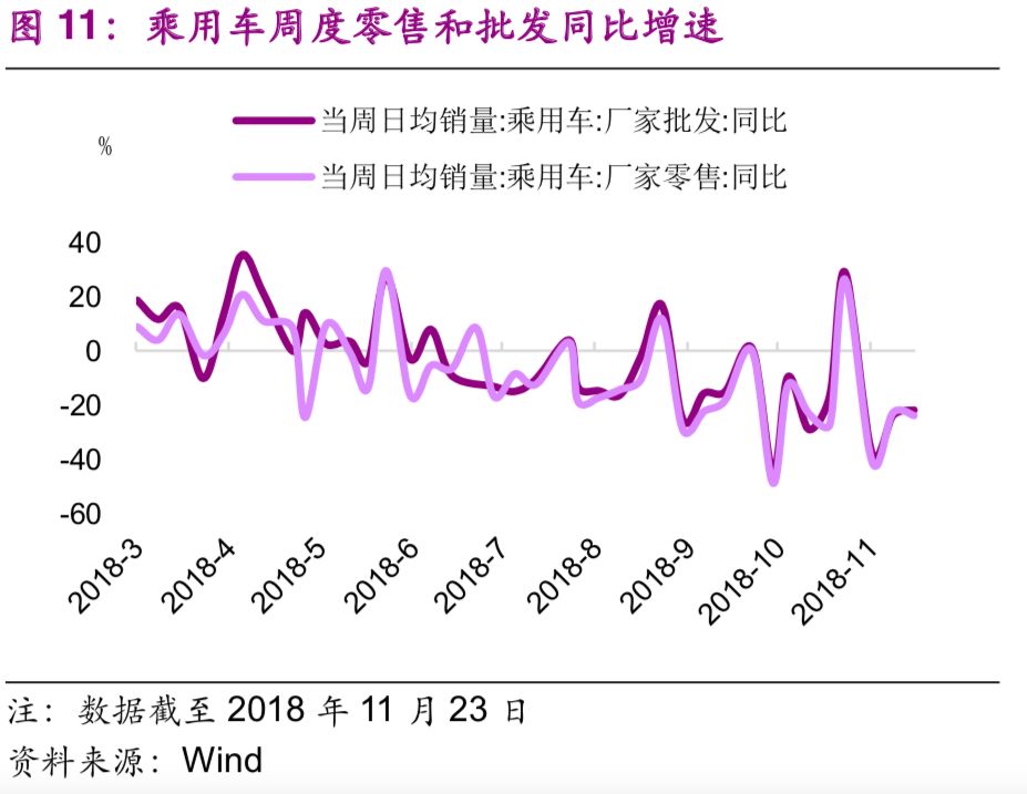 藏GDP(2)