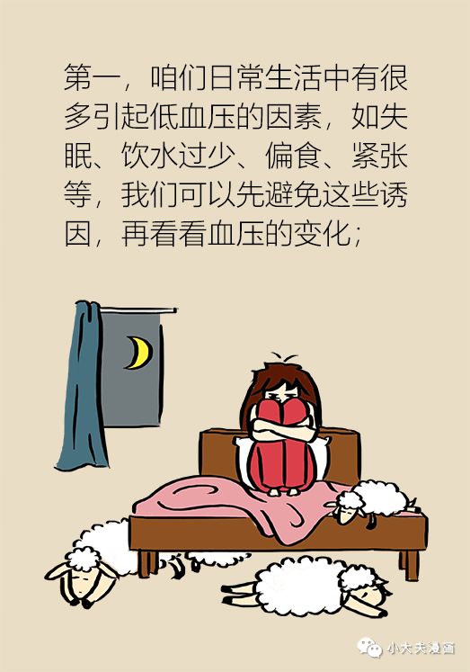 影·健康 | 低血压,一个容易被女性忽视的大问题!