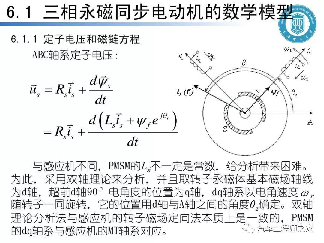 三相永磁同步电动机的数学模型矢量控制弱磁控制ppt