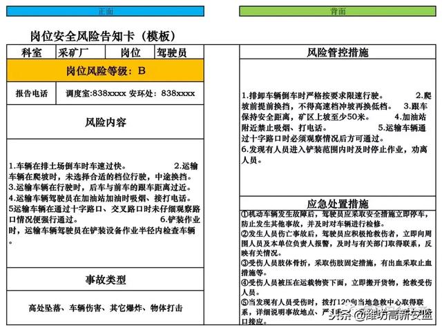 非煤矿山风险分级管控,岗位安全风险告知卡模板,借鉴参考!