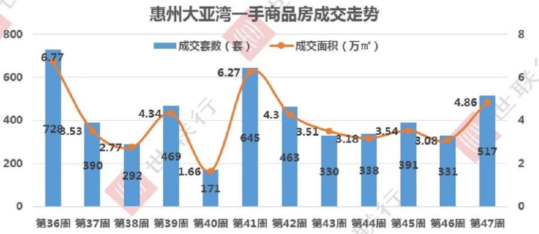 gdp包含楼市价值吗_1650万顶级富豪都在卖房炒股,这是一份价值200万亿美元的楼市真相