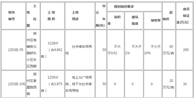 农村幼儿园人口比例_农村城市人口比例图片(3)