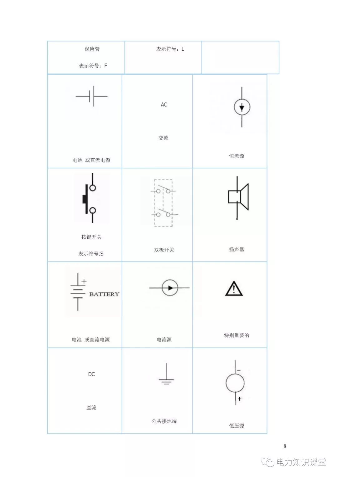 电路图符号大全