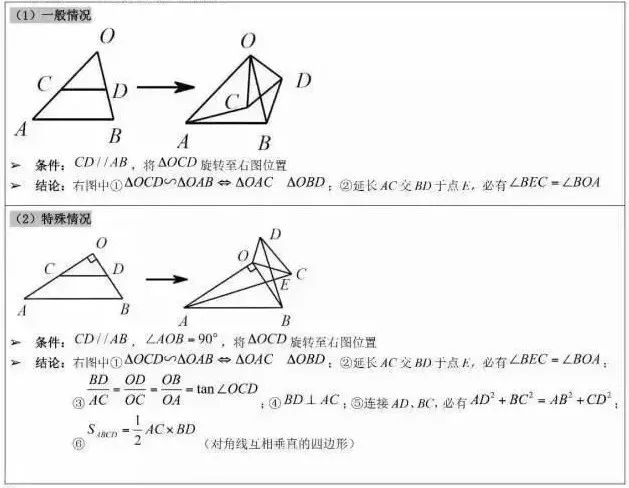 手拉手模型-相似