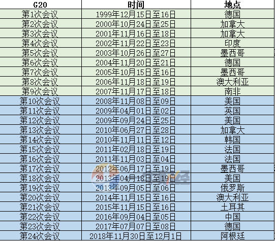 历代的gdp_中国历朝历代GDP排行榜,巅峰时代占全球80