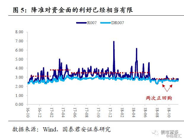 gdp低于预期后市如何操作_三季度经济数据传递出怎样的信号(3)