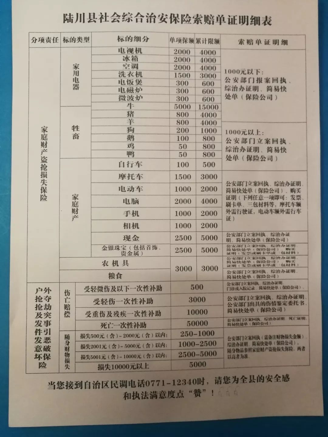 重庆市暂住人口治安管理规定_流动人口治安管理制度图片(2)