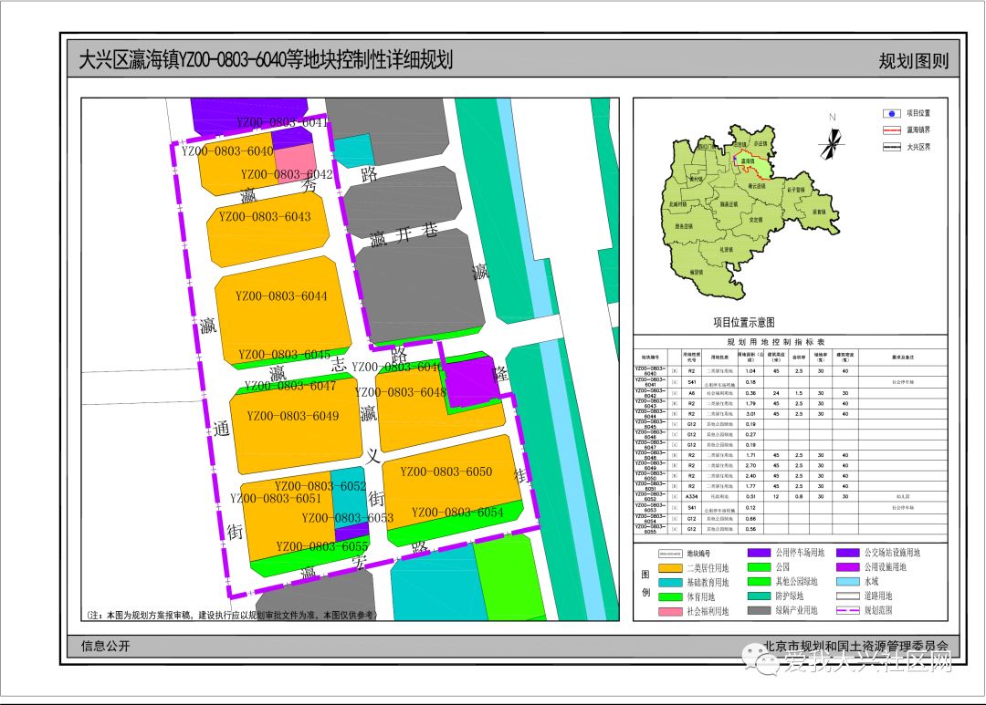 用地位置:北京市大兴区黄村镇狼垡地区东南部.