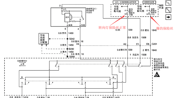 别克gl8危险警告灯保险丝一直烧转向灯不工作