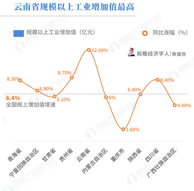 柳林县2018年经济总量_柳林县地图(2)