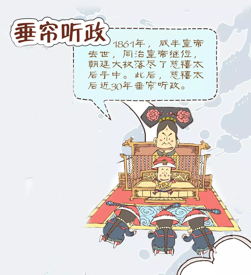 【坚持100天,免费学中国通史】098.垂帘听政的慈禧太后